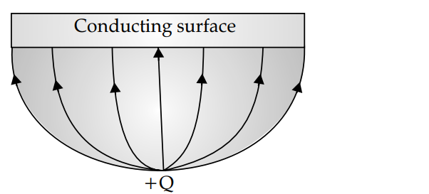 Question 2 Answer-Image